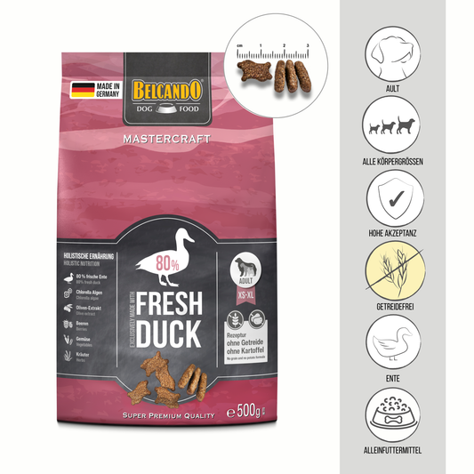 BELCANDO Mastercraft Fresh Duck